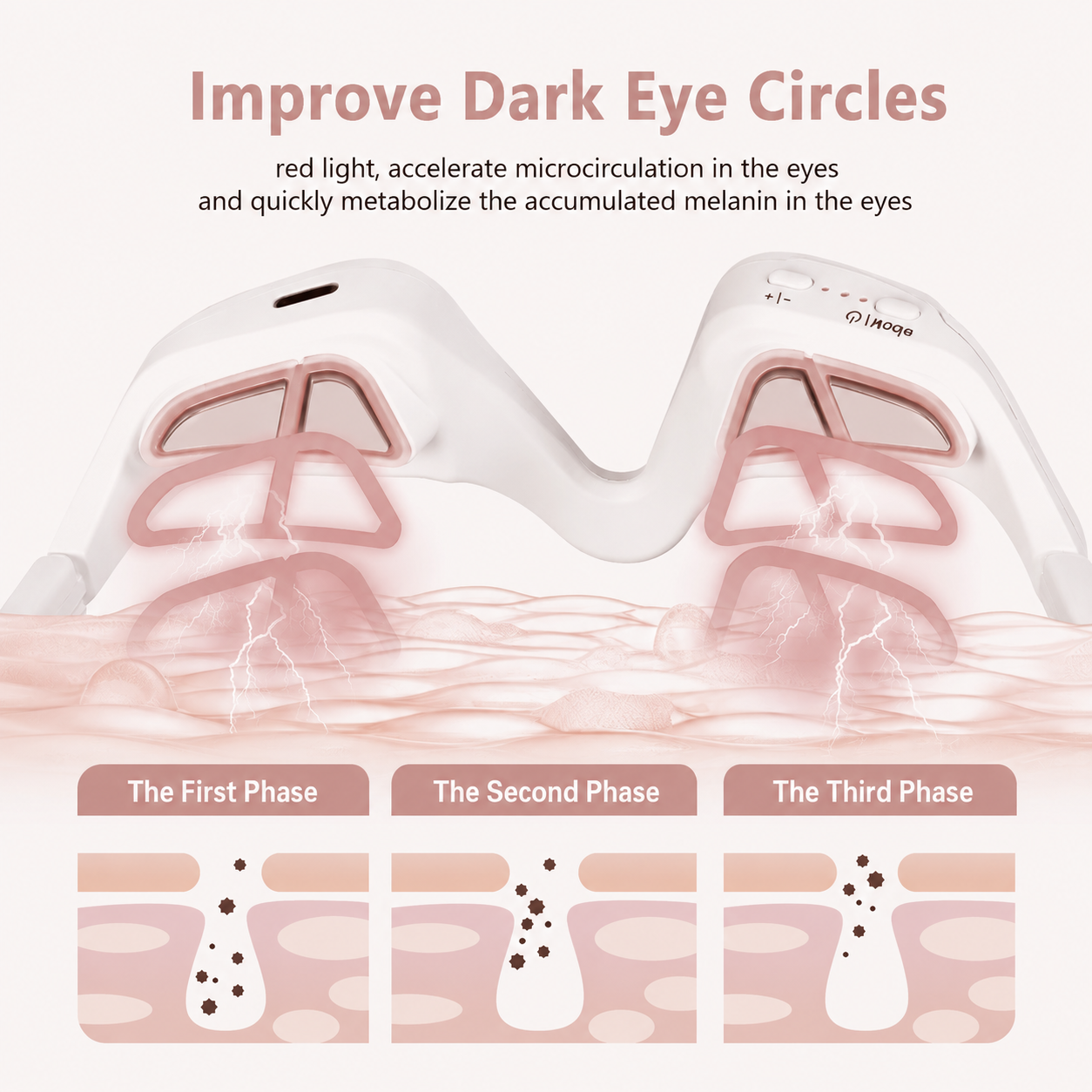 EyeVance